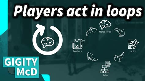 game loop|Create Your Game Loop : r/gamedesign .